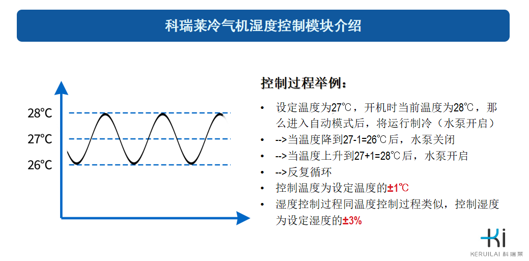 钱柜qg777(中国区)唯一官方网站